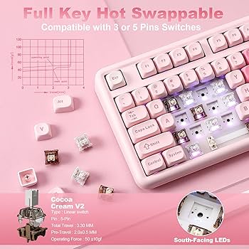 YUNZII B87 キーボード / パープル / ココアクリームV2スイッチ Amazon | YUNZII B87 ワイヤレスメカニカルキーボード